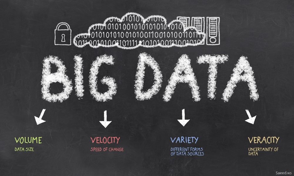 داده‌های عظیم یا Big data چیست؟
