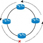 TTL