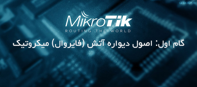 دیواره آتش