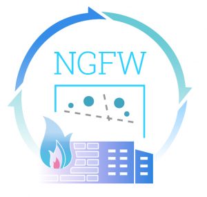 فایروال نسل بعدی چیست؟