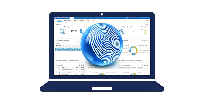Cisco Secure Access Control Server (ACS) v5.8.1.4